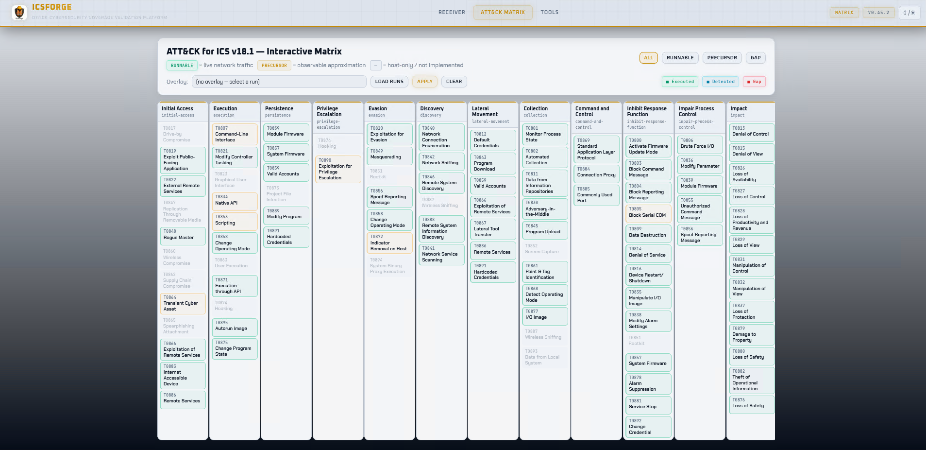 Receiver ATT&CK for ICS Matrix